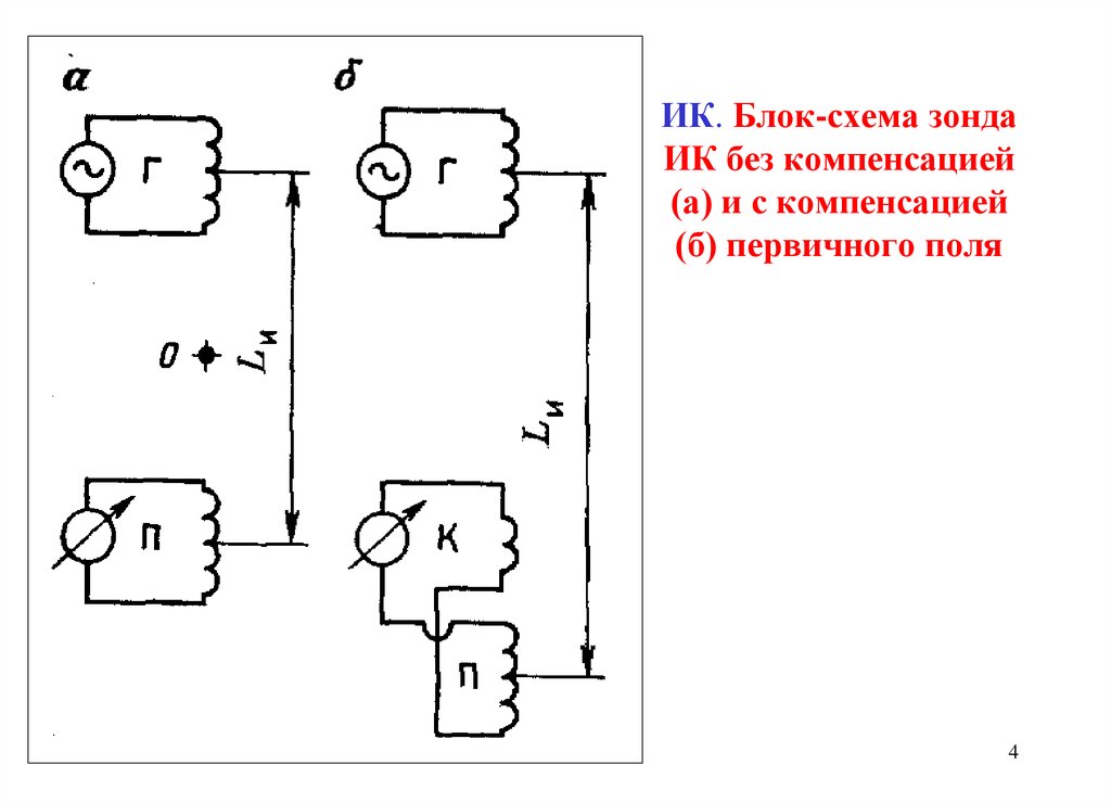 Карта микрорайон кирилловский