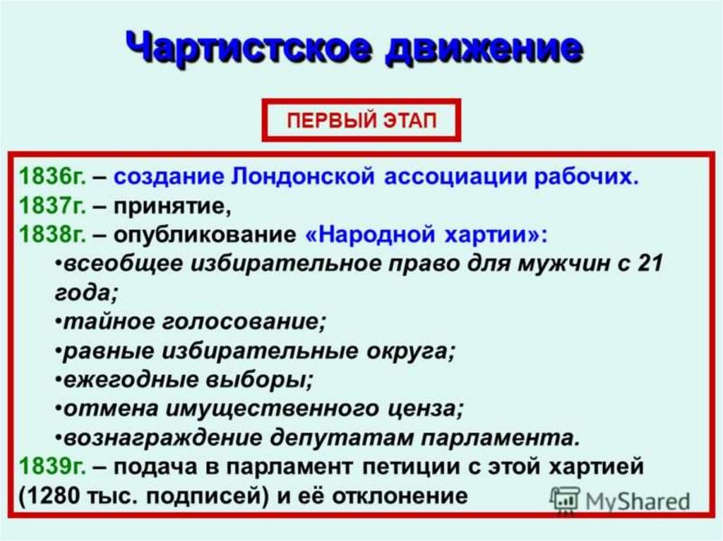 Как дворяне отреагировали на проект верховников почему какие требования выдвигали дворяне в своих