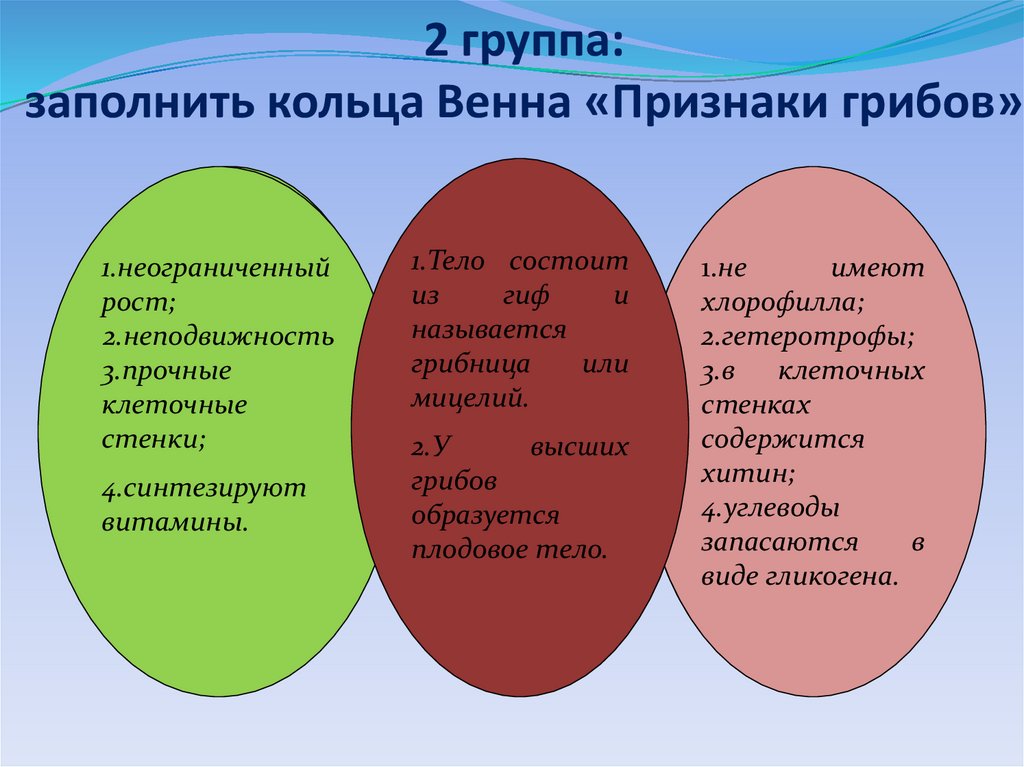 Диаграмма венна в эксель