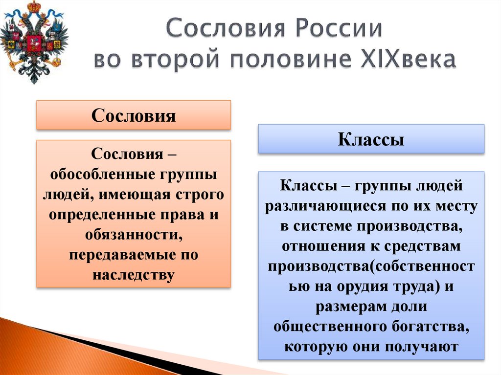 Какая блок схема соответствует следующей ситуации мария выучила наизусть стихотворение а затем стала