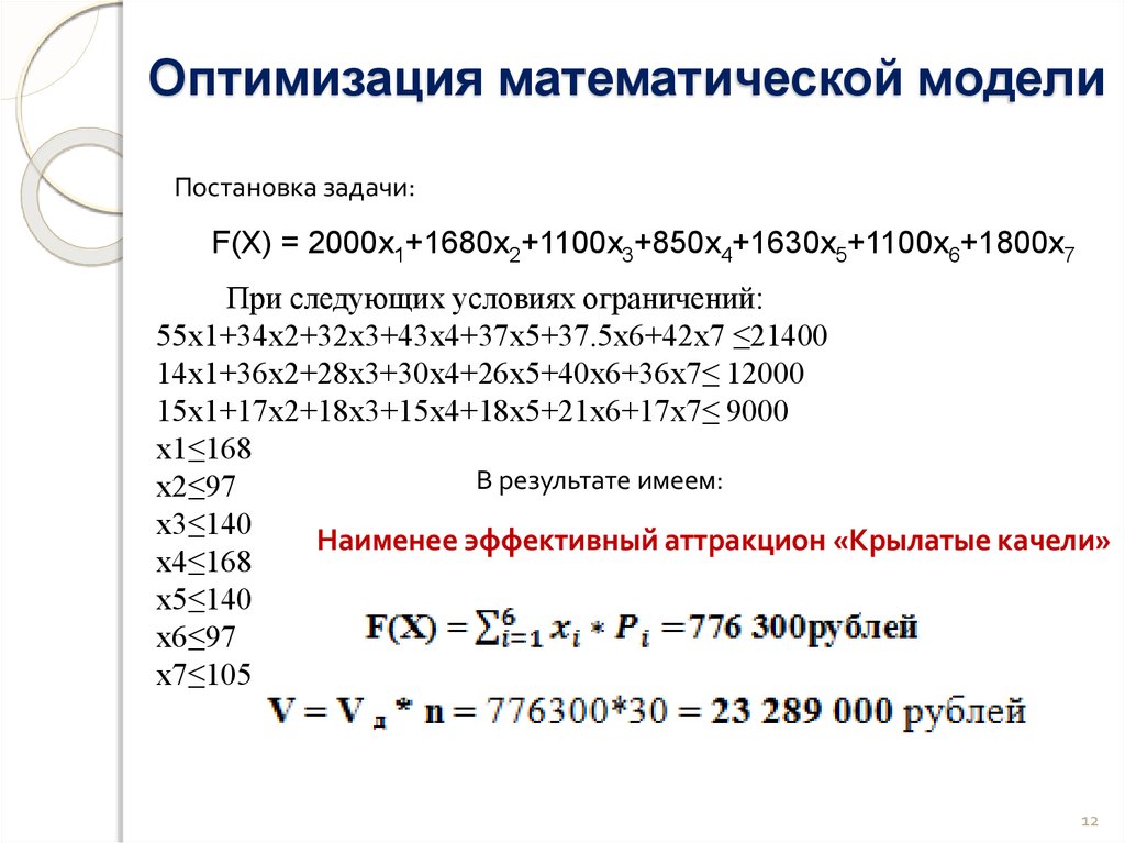 Задачи на оптимизацию егэ профиль