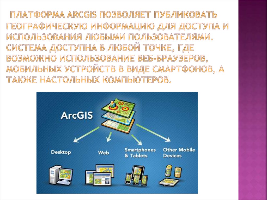 Использования в любой части. Система доступна. Элементы географической информации ARCGIS. 2. Где лучше географически размещать web-сервер?.