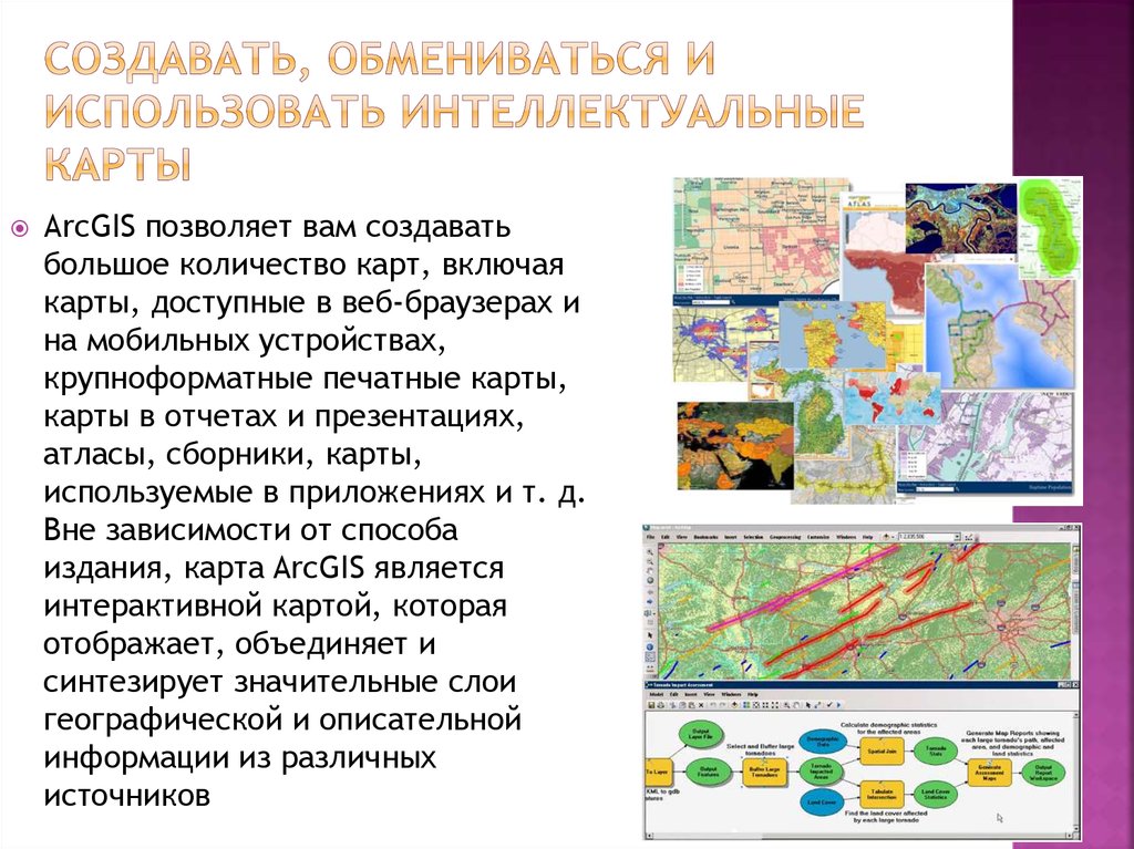 Форма географической карты