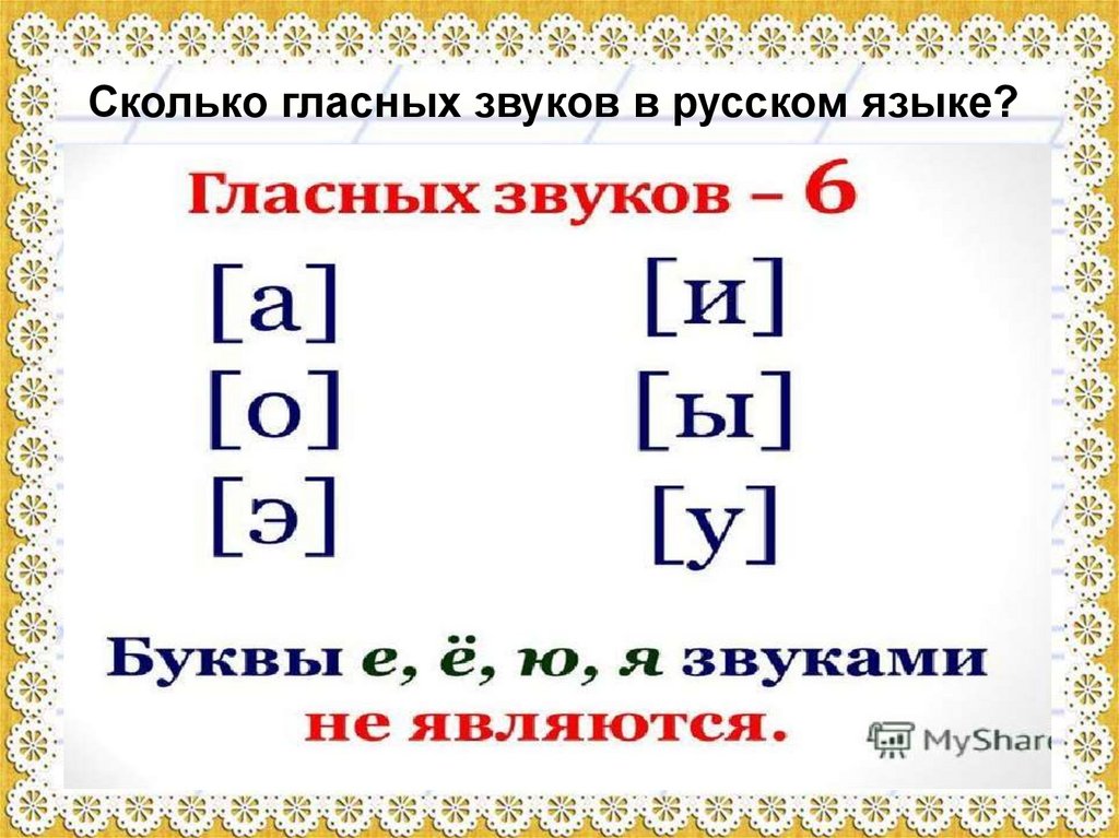 Сколько гласных в слове она. Сколько гласных звуков в русском языке. Сколько гласных букв в русском языке. Сколько гласных в русском языке. Сколько гласных в русском.