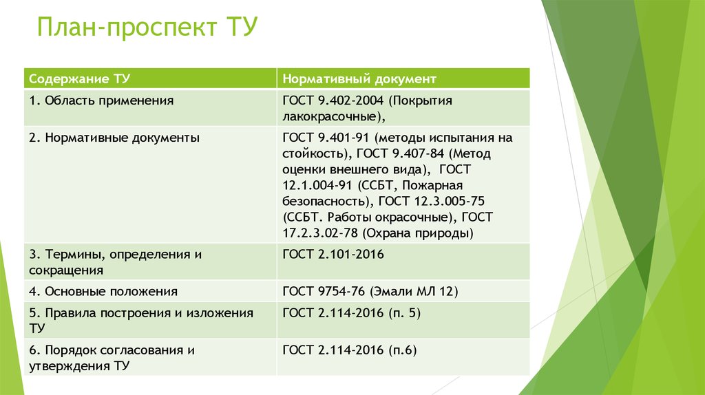 План проспект оформление