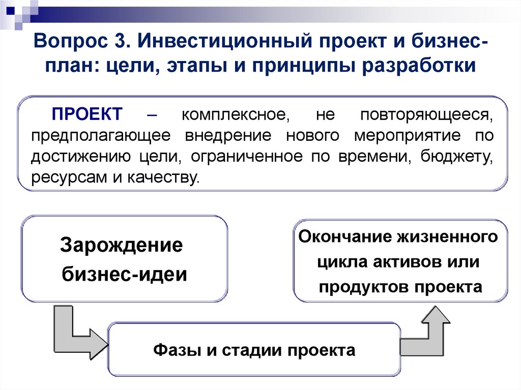 Экономическая целесообразность инвестиций