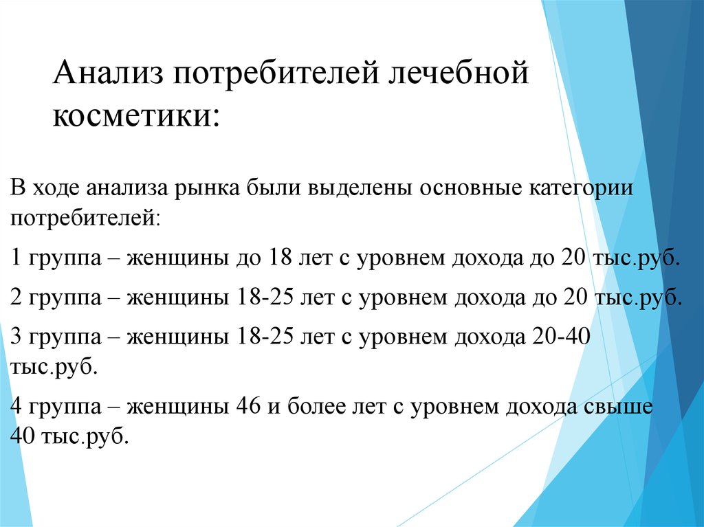 Анализ потребителей организации. Анализ потребителей. Анализ покупателей пример. Методы анализа потребителей. Как сделать анализ потребителей.