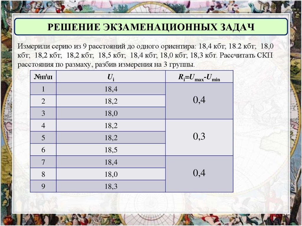 Решение экзаменационных задач. Экзаменационные задачи. Произведение экзаменационная задача. КБТ И МБТ что это.