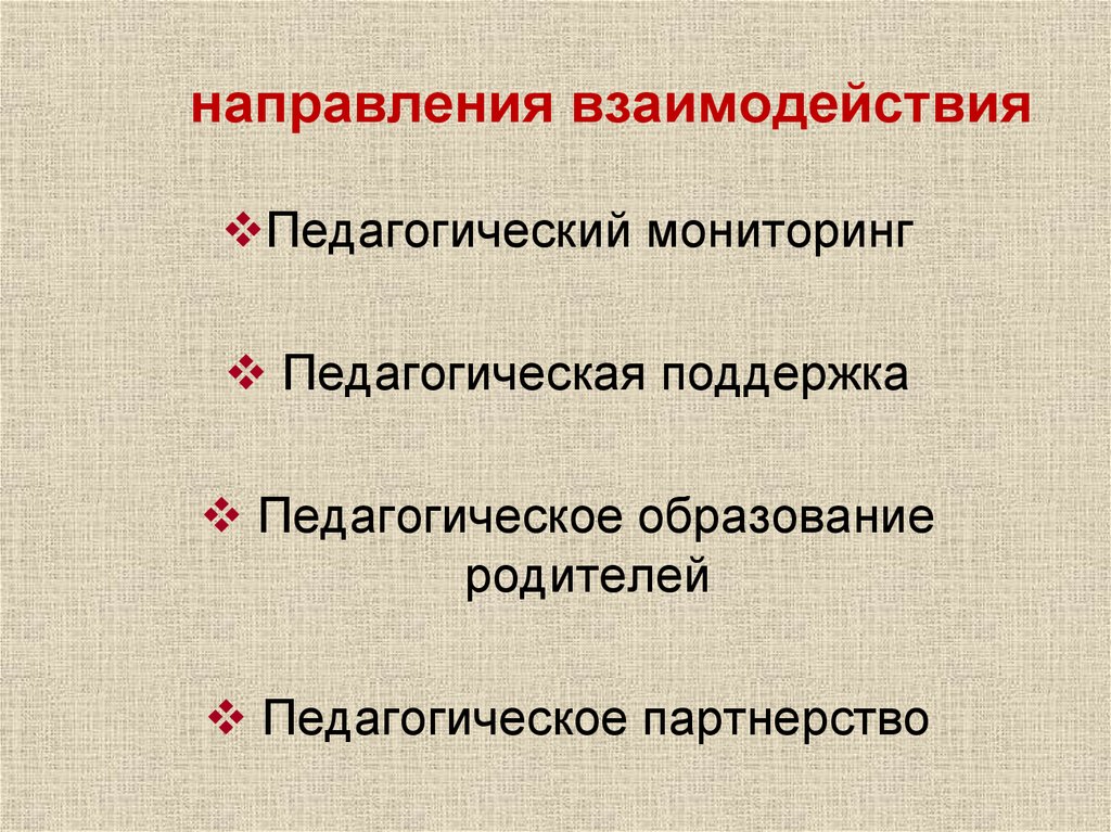 Направления взаимодействия