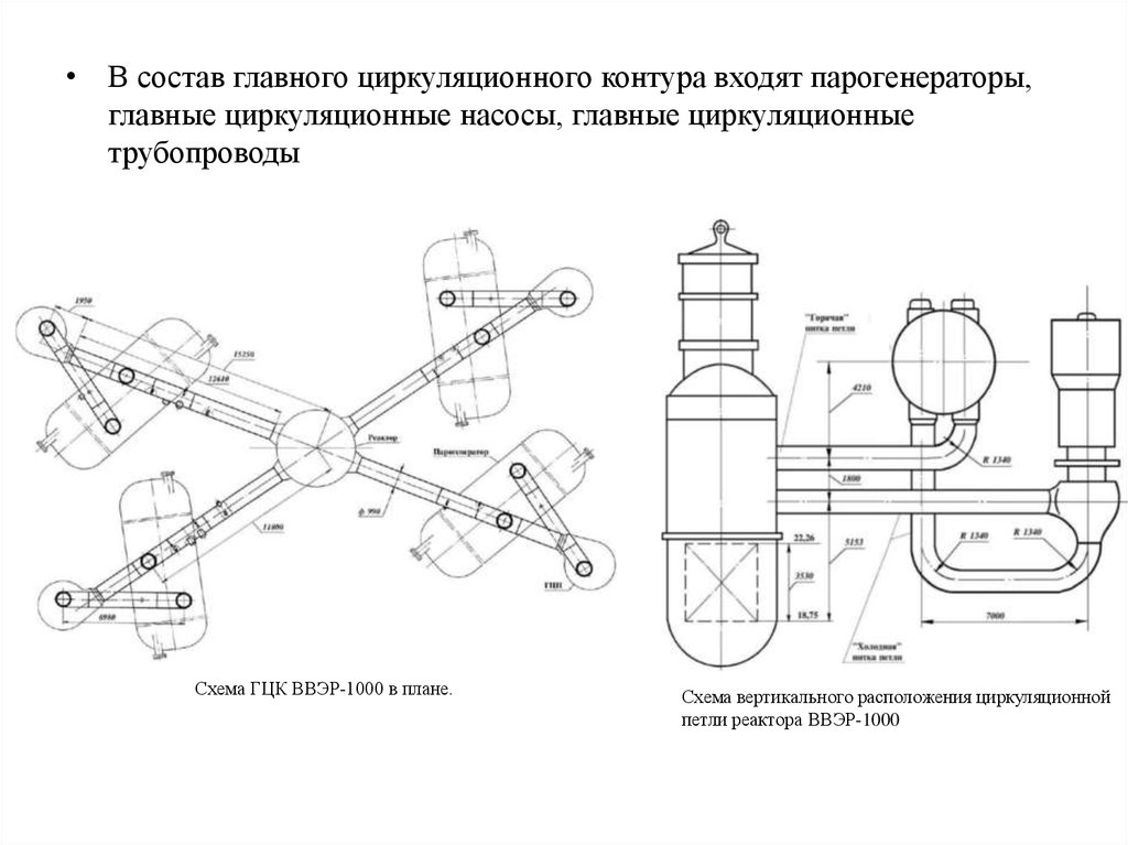 Контур м схема