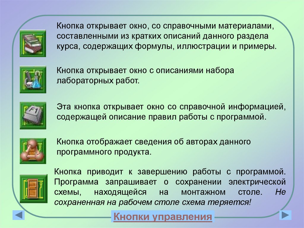 Открой содержание. Описать правила работы с. Кнопки управления в презентации. Работа с окнами кратко. Правила работы с клавишами управления.