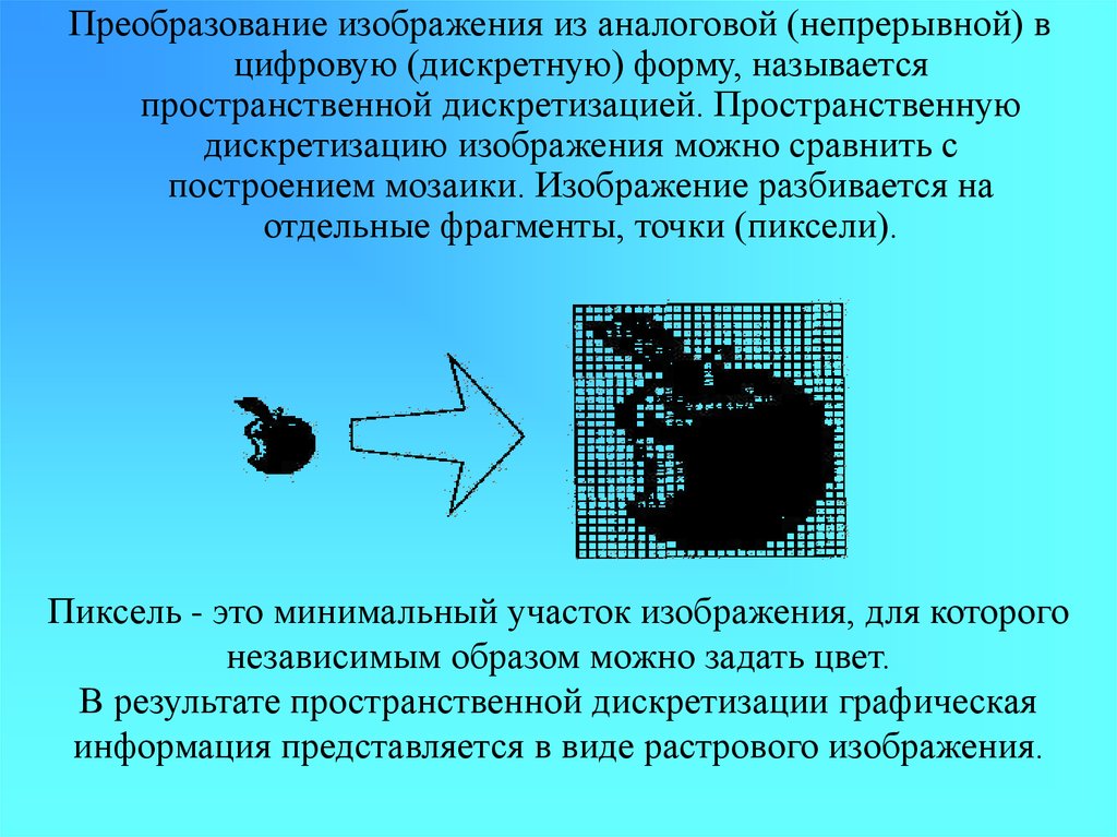 Дискретизация информации это. Дискретизация изображения. Преобразование изображения из аналоговой формы в цифровую. Графические изображения преобразуются.