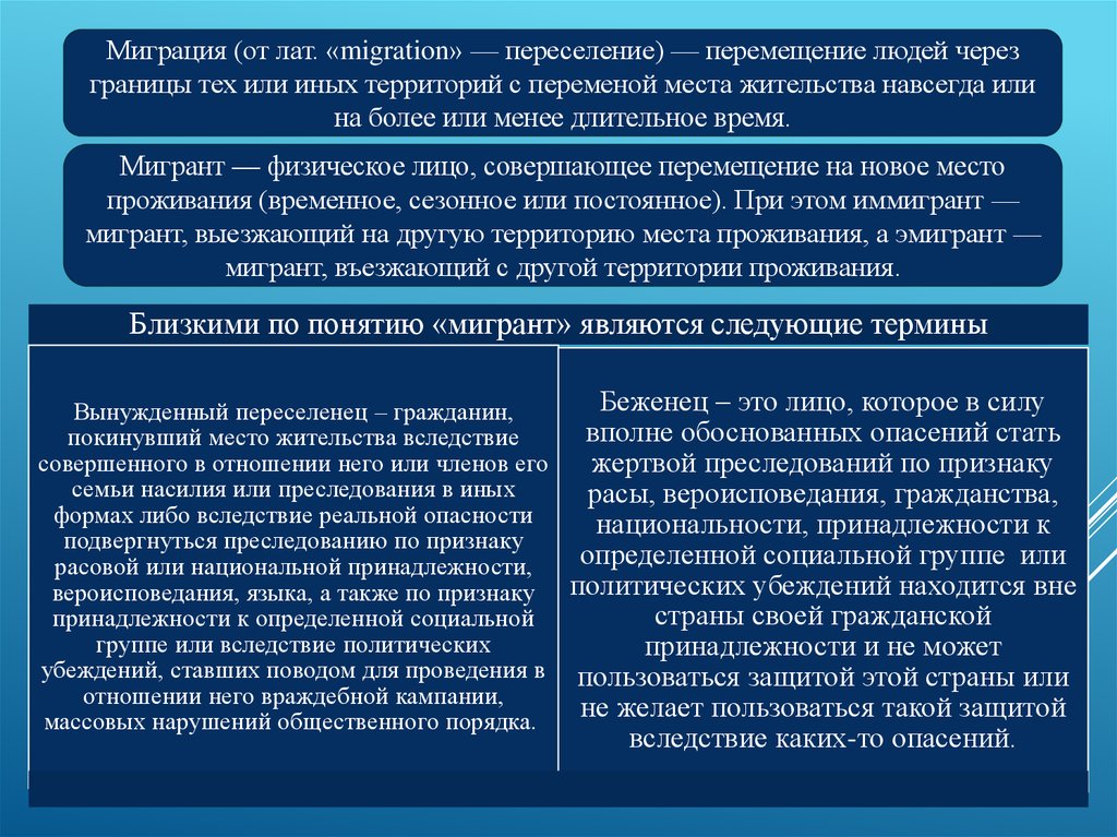 Миграция этноса. Понятие переселенцы. Миграции и переселения людей 7 класс. Лица совершающие миграцию это. Понятие беженец и вынужденный переселенец.