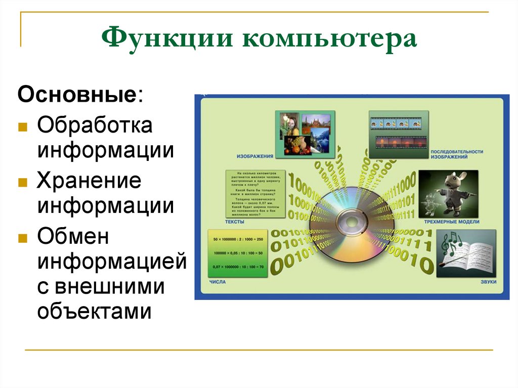 Функции компьютера. Перечислить функции компьютера.. Перечислите главные устройства компьютера и их функции. Какие основные функции выполняет компьютер. Каковы основные функции компьютера?.