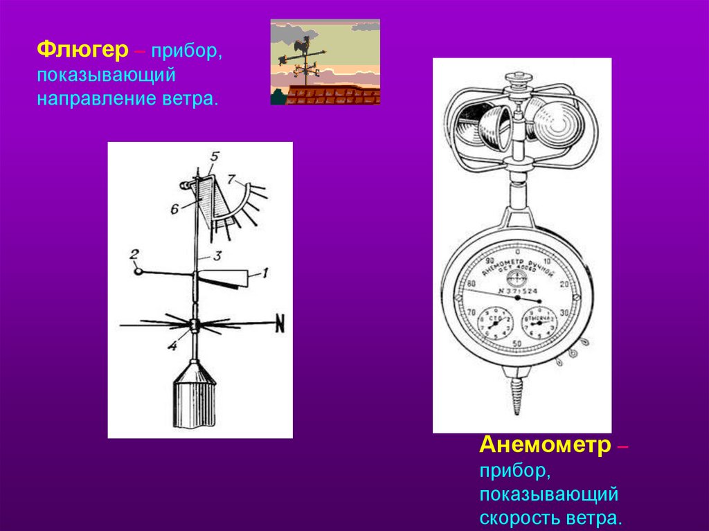 Ветер измерение скорости и направления ветра. Прибор для измерения ветра. Прибор для измерения скорости ветра. Анемометр прибор для измерения силы и скорости ветра. Приборы для измерения скорости и направления ветра.