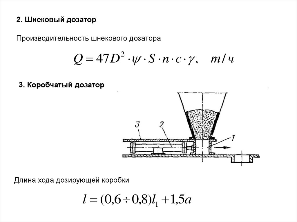 Шнековый дозатор схема