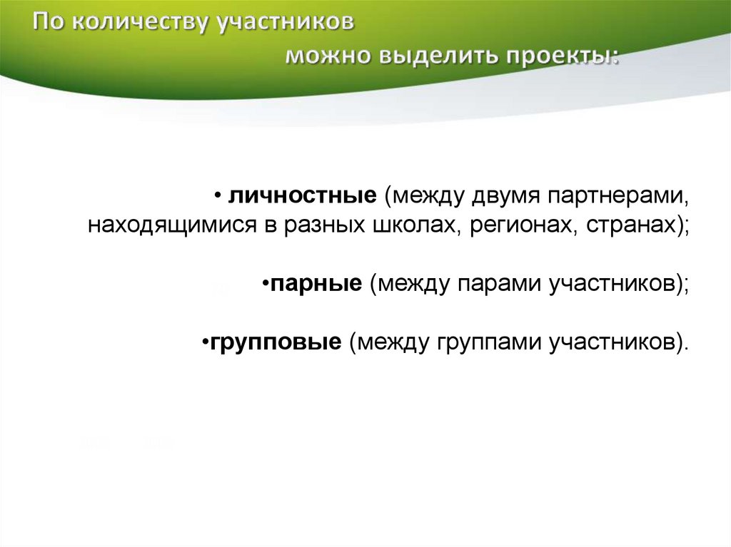 По количеству участников проекты бывают