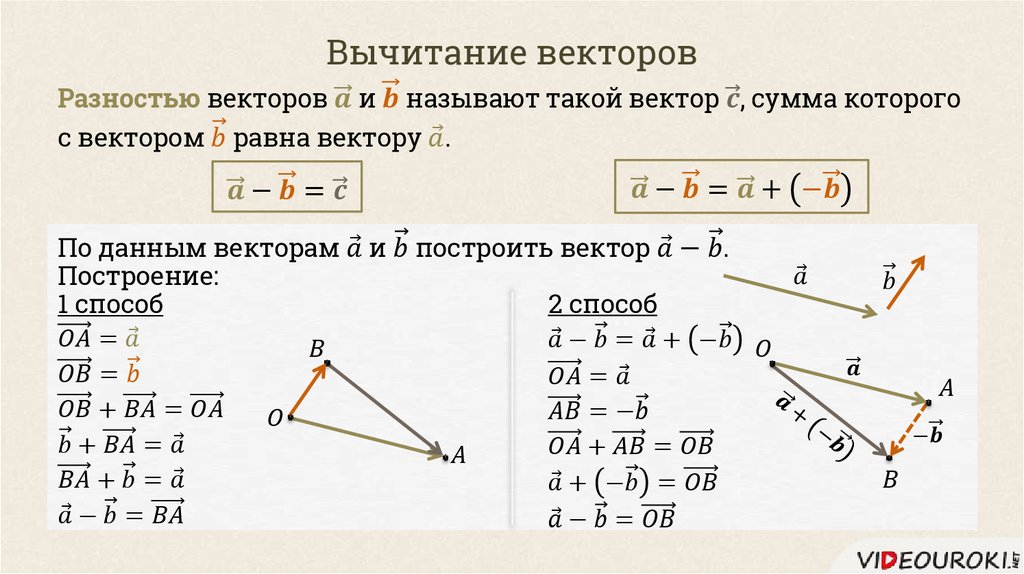 Самостоятельная геометрия 9 класс векторы. Сложение и вычитание векторов 9 класс формулы. Вычитание векторов 9 класс правила. Сложение и разность векторов формулы. Разность векторов правило треугольника.