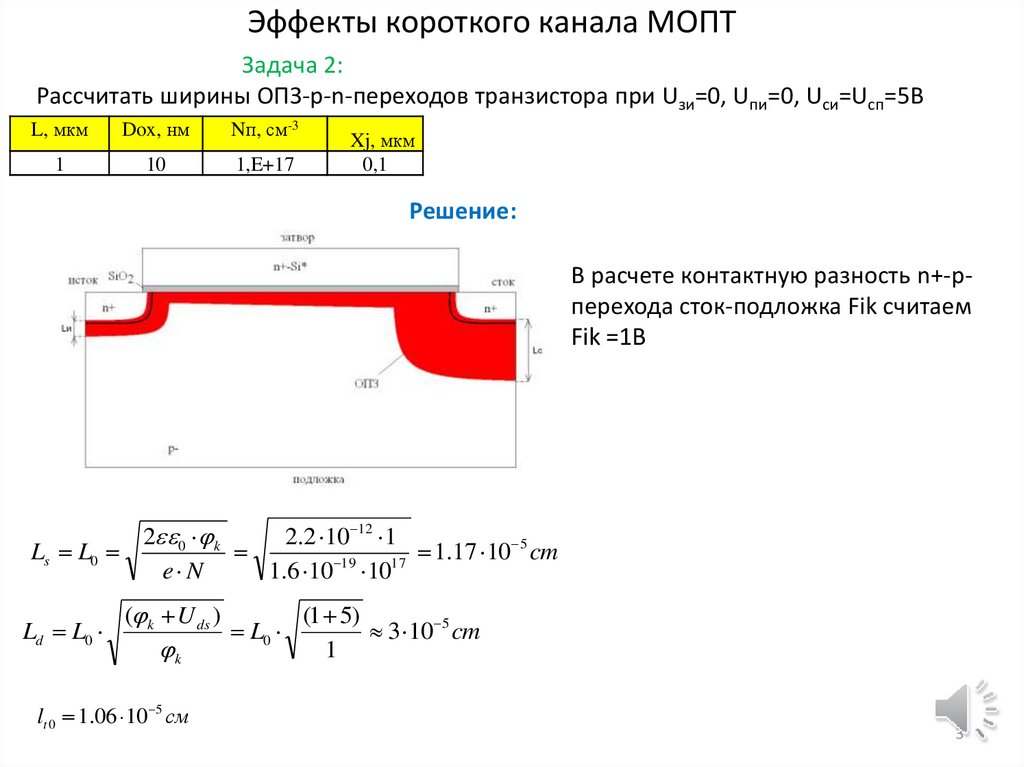 Длина канала. Эффект короткого канала транзистора. Эффекты короткого канала в МОП транзисторе. Эффект модуляции длины канала. Как найти ширину канала по верху.