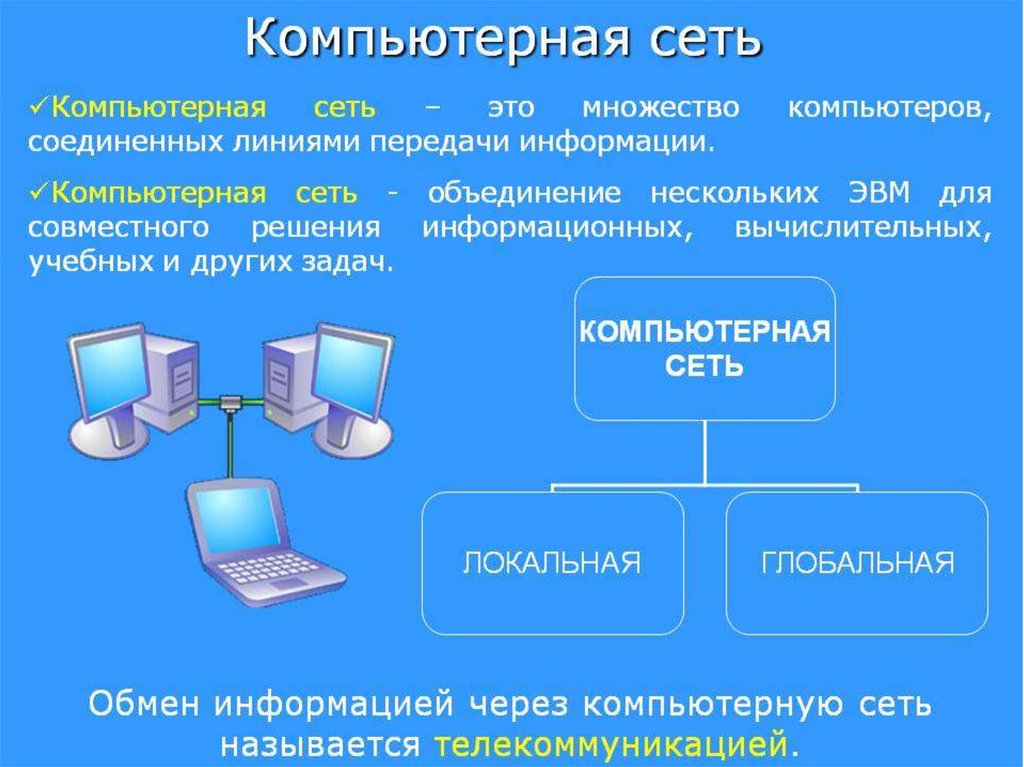 Локальные и компьютерные сети 9 класс информатика