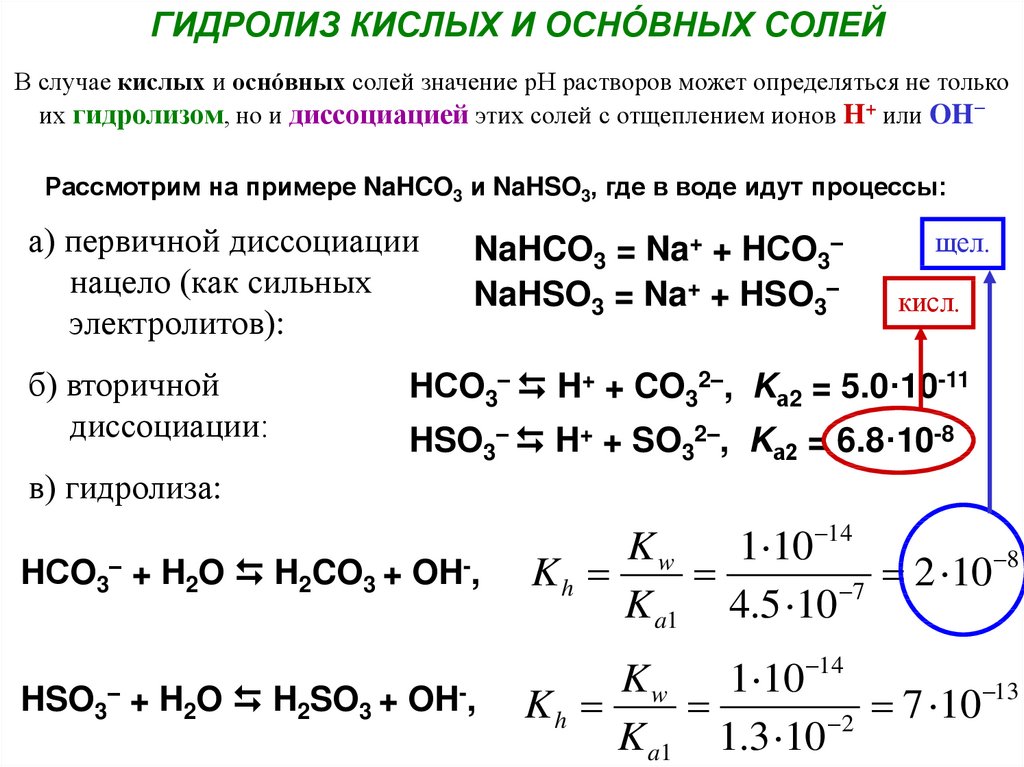 Мало раствор