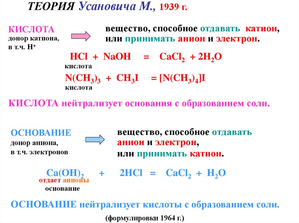 Катионом кислоты является. Теория Усановича. Теория Усановича кислот и оснований. Теория Усановича примеры. Двухзарядный катион.