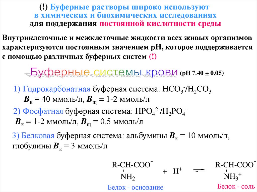 Мало раствор