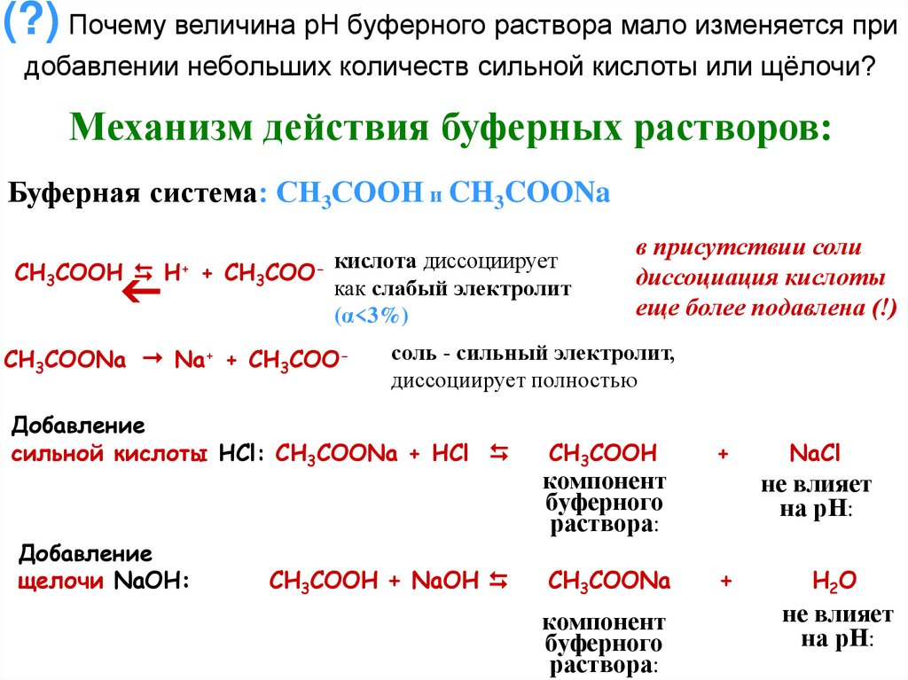 Сильные кислоты щелочи