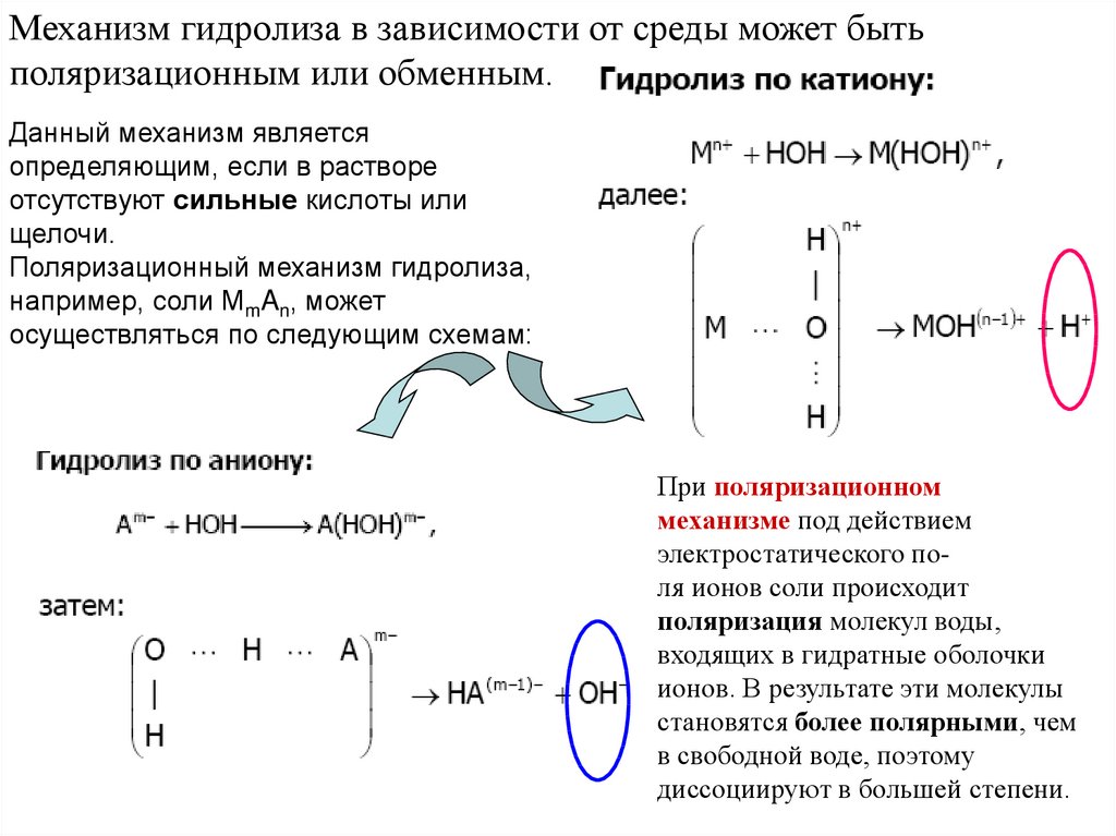 Данный механизм