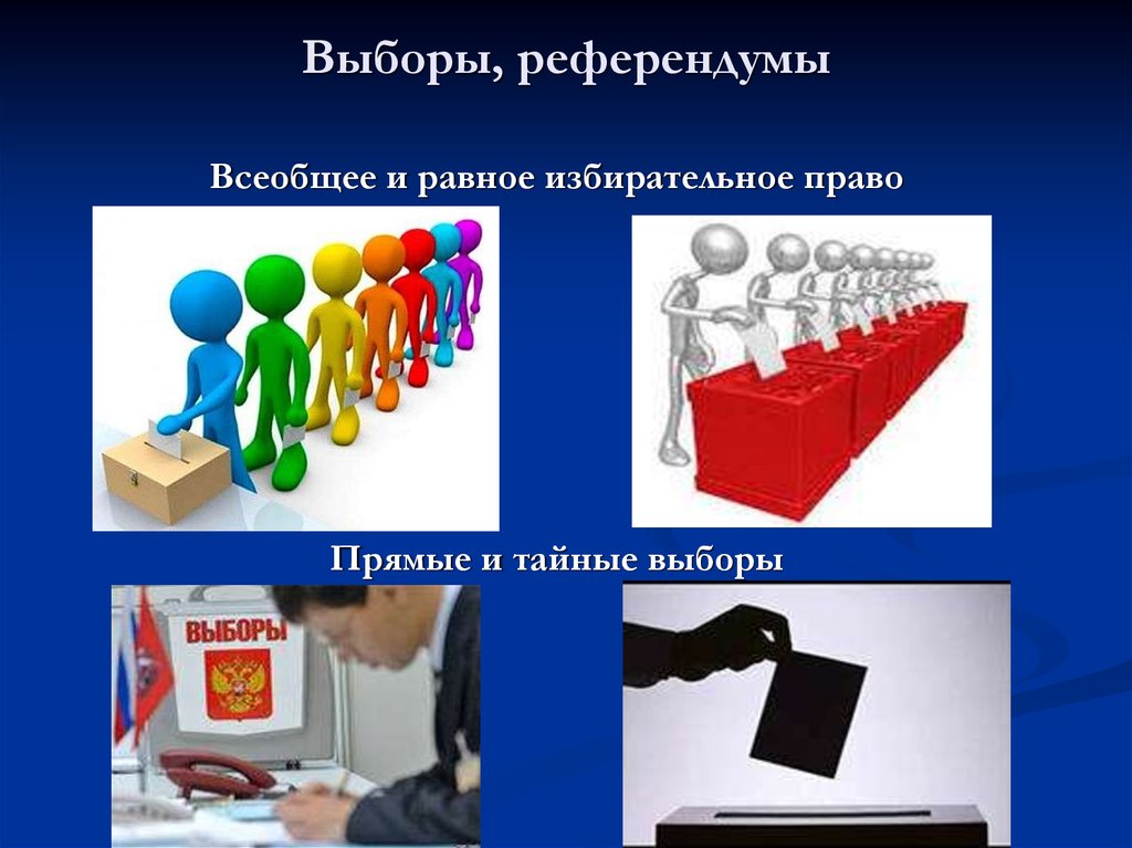 Презентация на тему выборы в россии