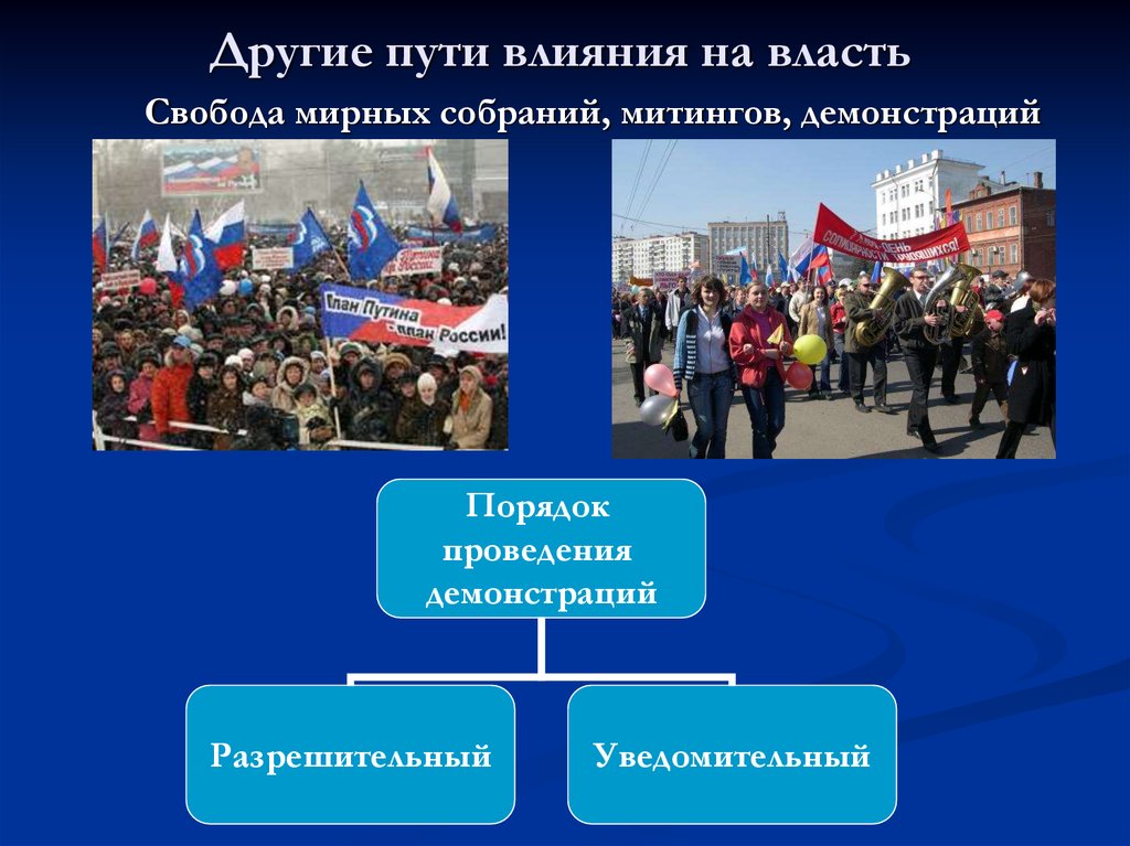 Политическое участие граждан в демократическом. Другие пути влияния на власть. Порядок проведения митингов демонстраций. Пути и способы влияния на власть. Свобода собраний и митингов.