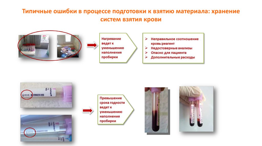 Типичные ошибки в процессе подготовки к взятию материала: хранение систем взятия крови