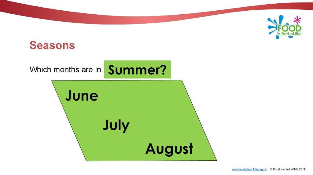 What are Summer months.