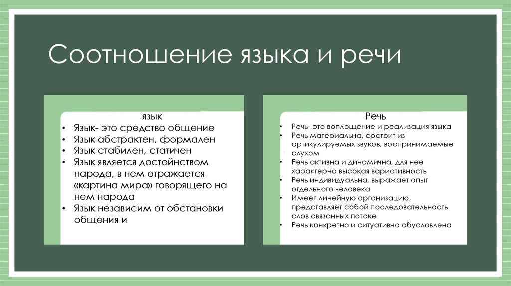 2 язык и речь. Неверное соотношение понятий «язык» и «речь». Различия между языком и речью. Соотношение языка и речи. Сходства языка и речи.