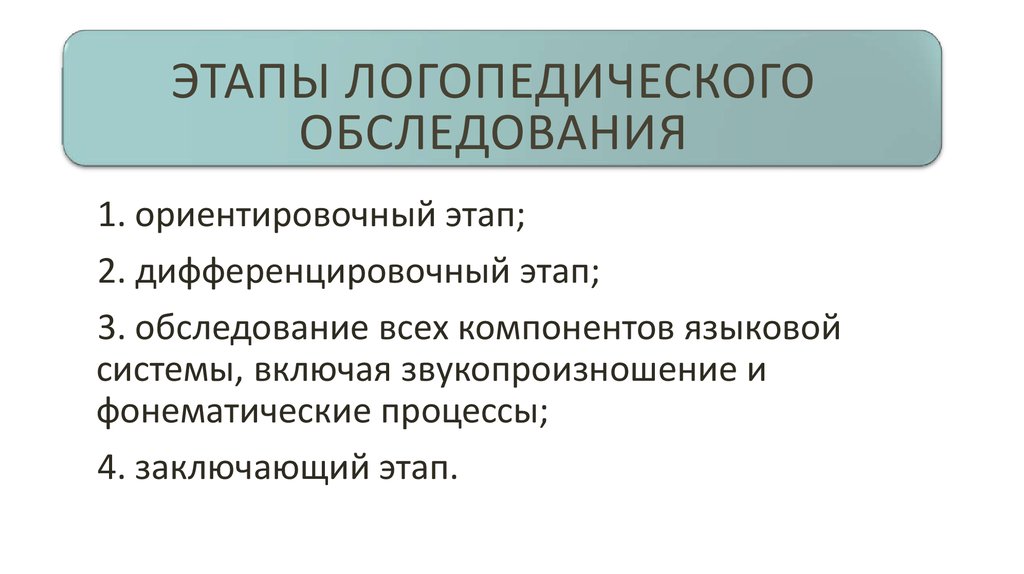 Схема логопедического обследования детей с ффн