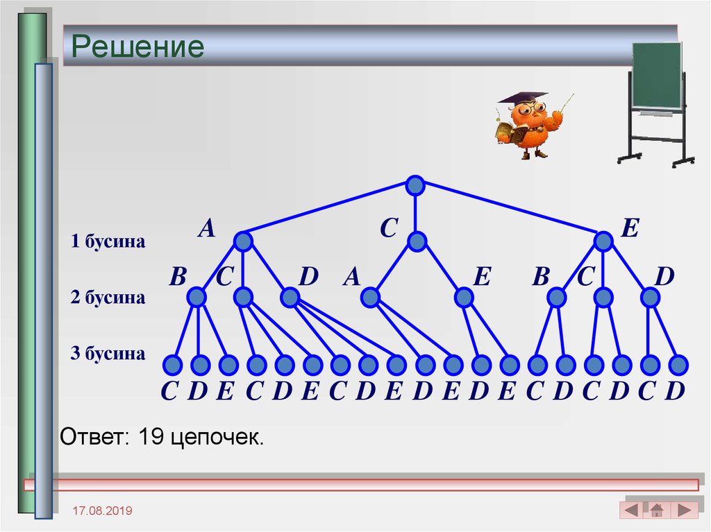 Структуры данных деревья сети таблицы. Структуры данных деревья сети графы таблицы. Информатика Граф дерево и сеть. Графы в таблице. Таблица с графами.