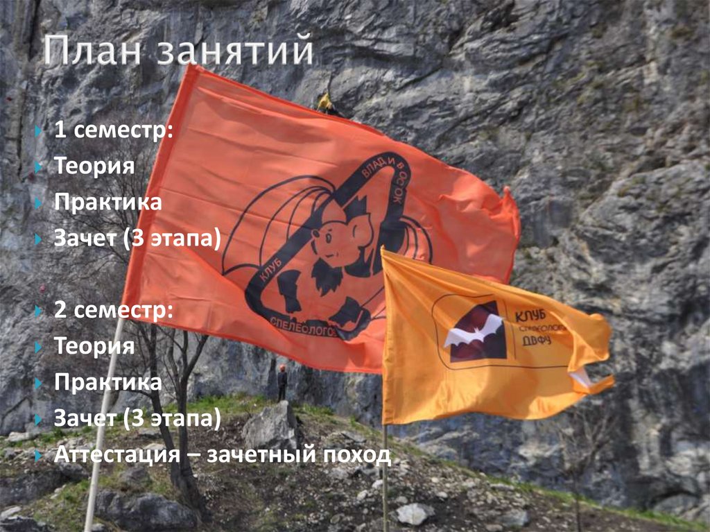 План занятий