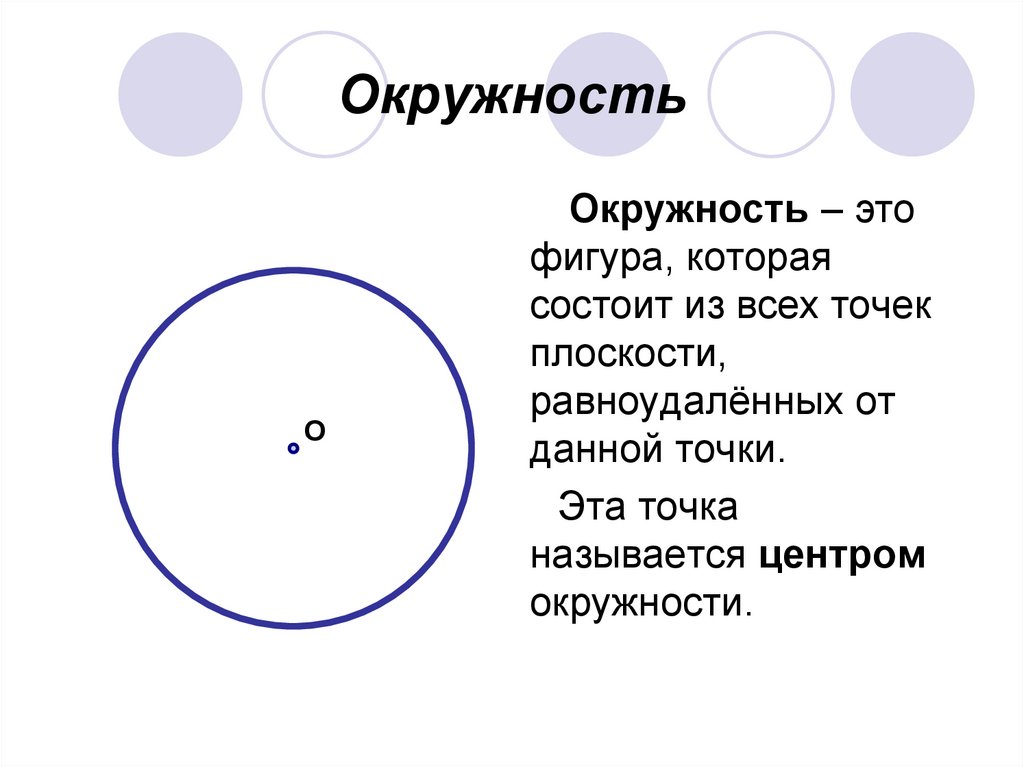 Площадь круга презентация