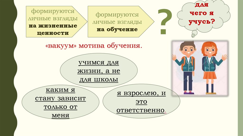 Для чего я получаю образование. Для чего я получаю образование 5 класс.