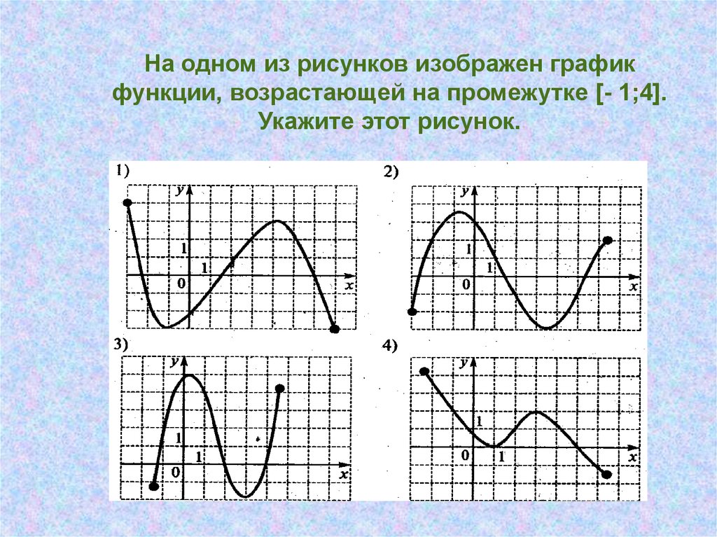 X 9 график. Функции 10 класс. Свойства функции примеры. Свойства функции 10 класс. Функции тема 10 класс.