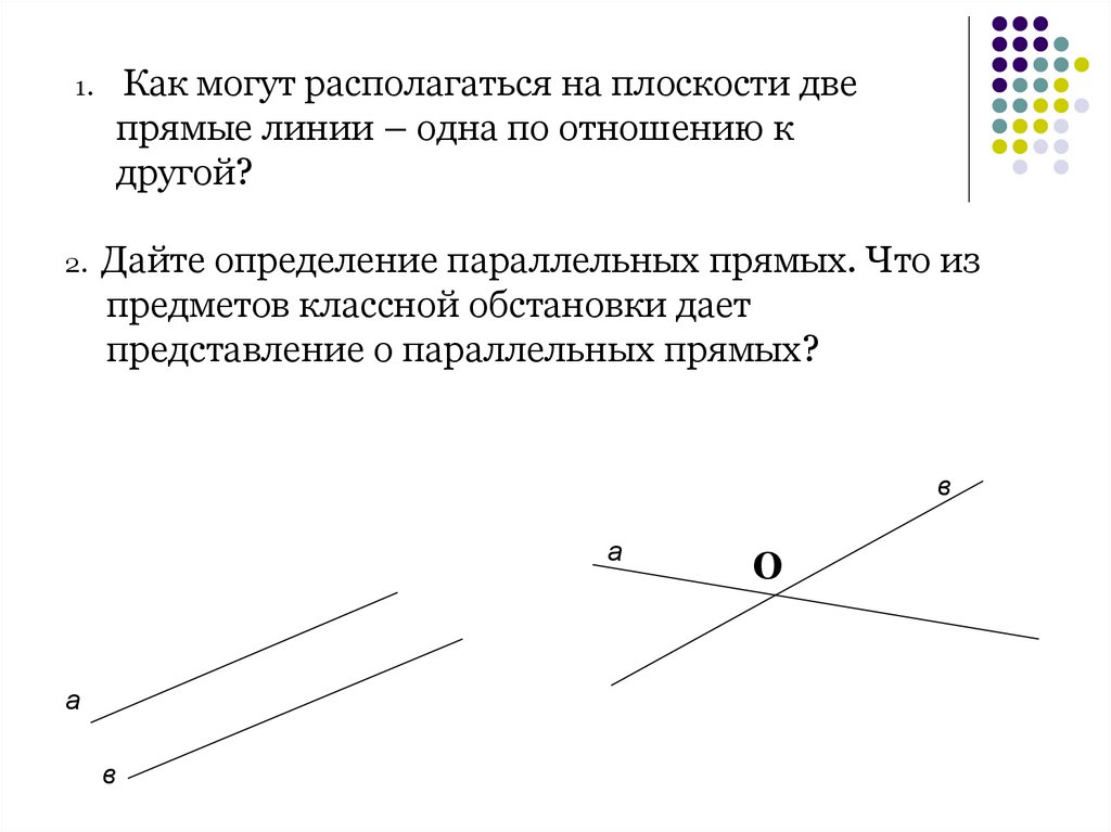 Прямая называется секущей по отношению. Как могут располагаться две прямые. Как могут располагаться прямые на плоскости. Две прямые линии. Две параллельные прямые и секущая.