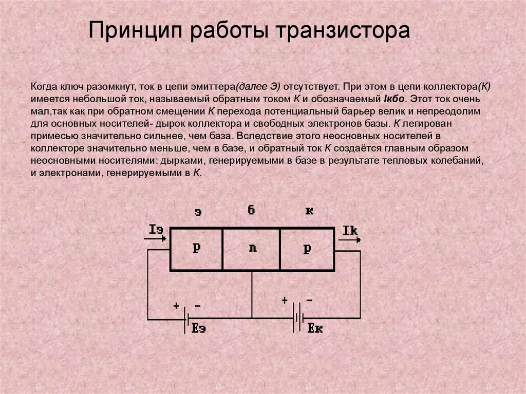 Презентация на тему транзисторы