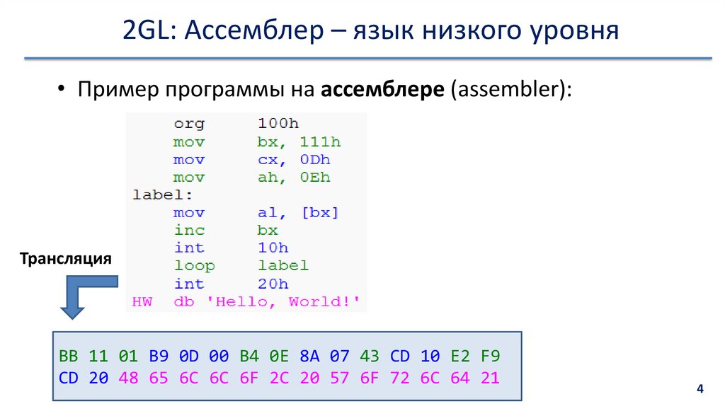 Язык программирования ассемблер презентация