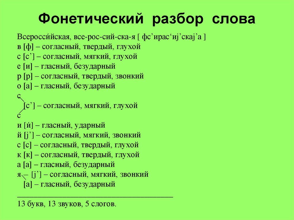 Выполнить фонетический разбор слова