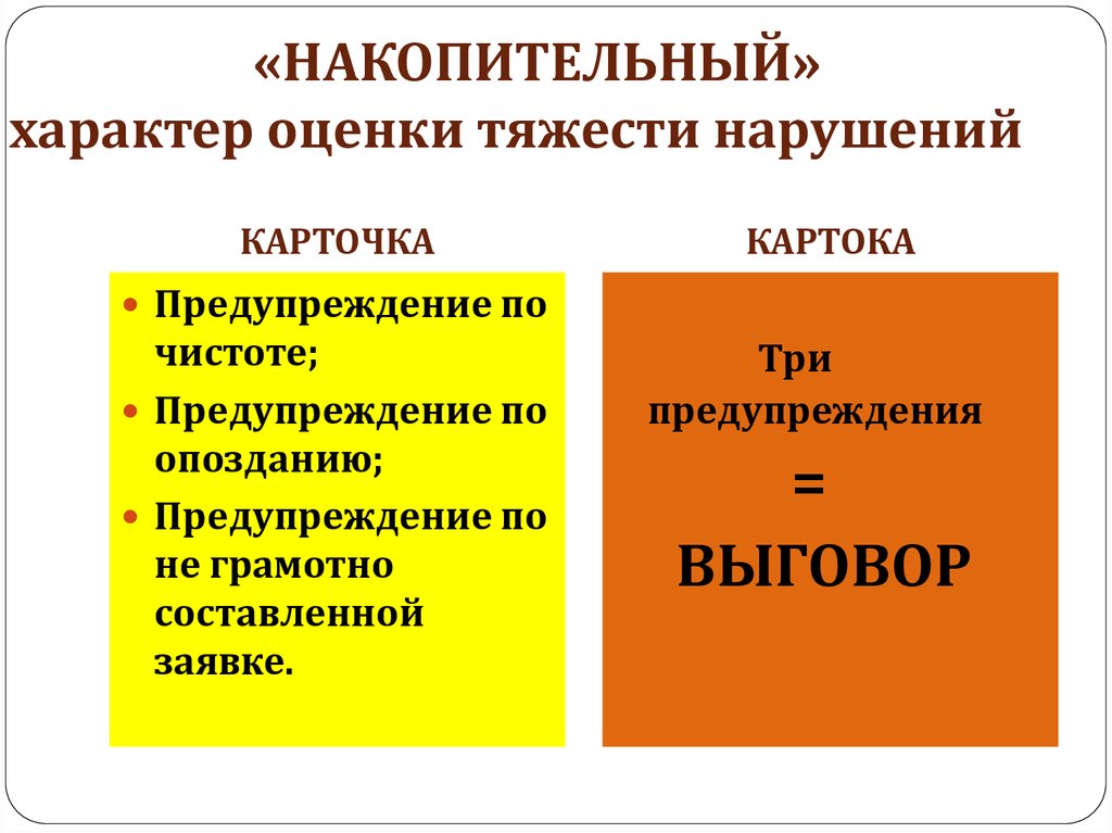 Тяжкое нарушение. Оценка характера. Накопительный характер. Аккумуляционный характер. Гумакотивный характер.