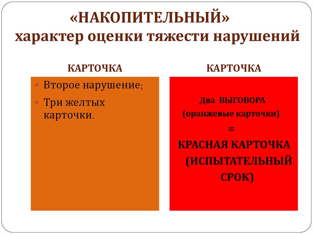 Дисциплинарная политика в ресторане образец