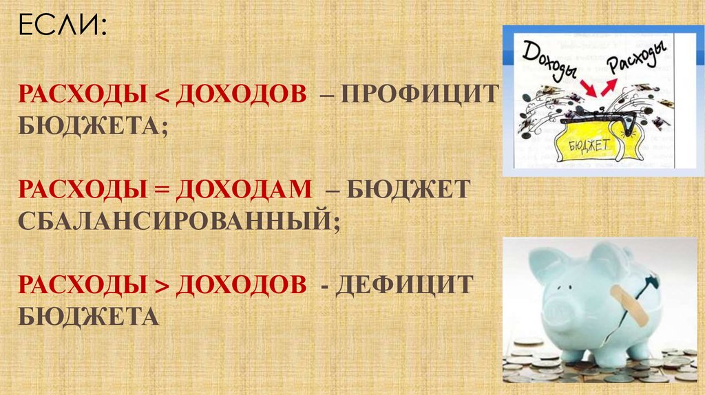 Польза доход прибыль. Сбалансированный бюджет картинка. Доходы и расходы картинки. Картинка доходы и расходы для детей. Сбалансированный бюджет картинки для презентации.