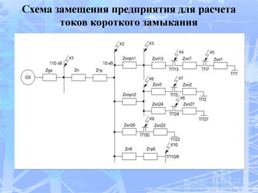 Как делать схему замещения