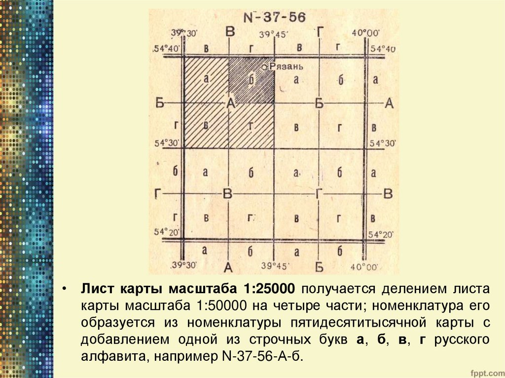 Специальная карта это