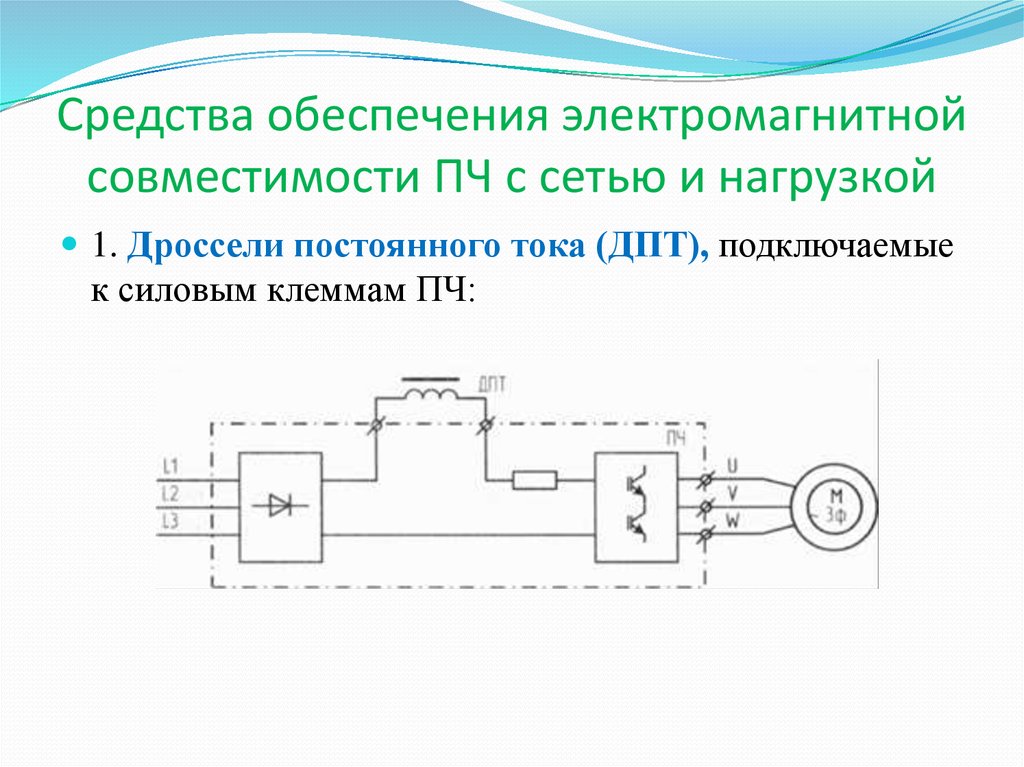 Средства обеспечения электромагнитной совместимости ПЧ с сетью и нагрузкой